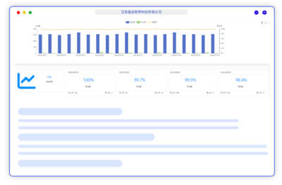 APP软件开发公司-微信商城系统-开发CRM-挂号系统-小程序开发