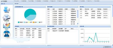 必牛免费crm系统下载 1.0 免费版 河东下载站